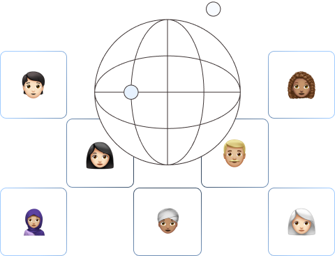 Run Global, Stay Local